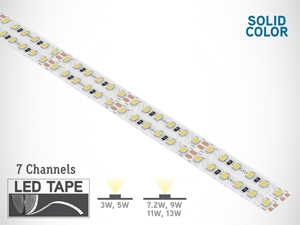 lipLEDs LLED8100 Outdoor Lighting