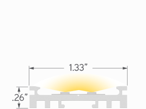 lipLEDs LLED8050-UCW