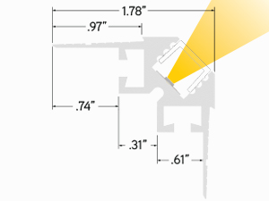 lipLEDs LLED8600-CMI
